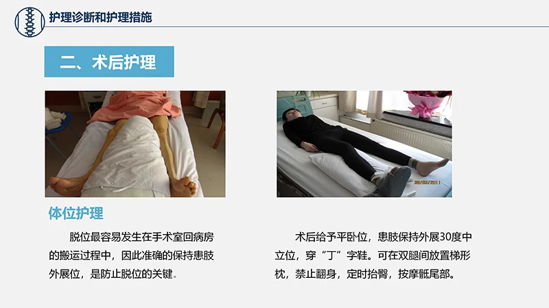 关注病人健康股骨颈骨折护理查房ppt演示文档免费下载免费PPT