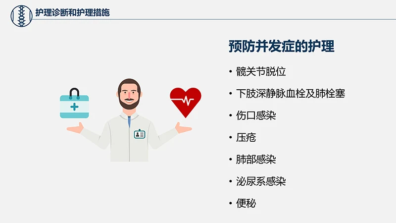 关注病人健康股骨颈骨折护理查房ppt演示文档免费下载免费PPT