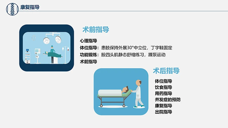 关注病人健康股骨颈骨折护理查房ppt演示文档免费下载免费PPT