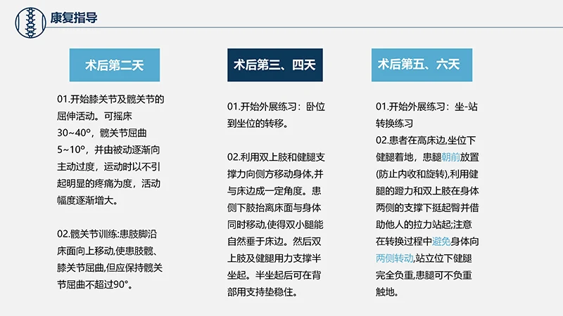 关注病人健康股骨颈骨折护理查房ppt演示文档免费下载免费PPT