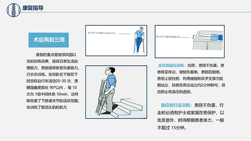 关注病人健康股骨颈骨折护理查房ppt演示文档免费下载免费PPT