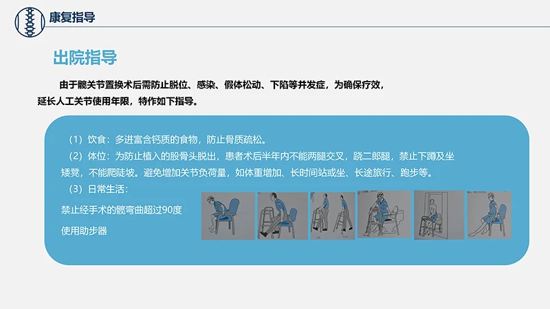 关注病人健康股骨颈骨折护理查房ppt演示文档免费下载免费PPT