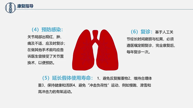 关注病人健康股骨颈骨折护理查房ppt演示文档免费下载免费PPT