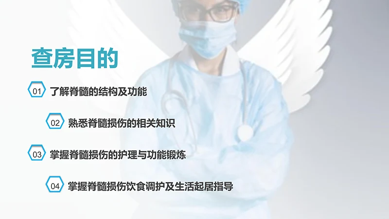 脊髓损伤的护理查房ppt演示文档免费下载免费PPT