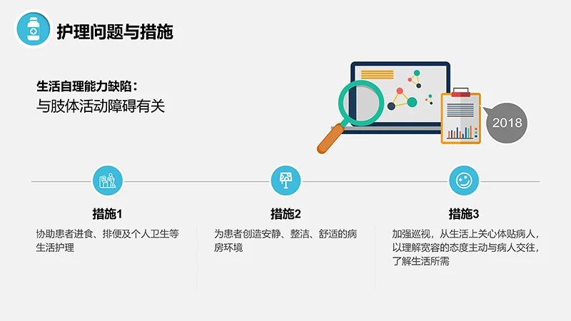 脊髓损伤的护理查房ppt演示文档免费下载免费PPT