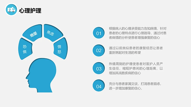 脊髓损伤的护理查房ppt演示文档免费下载免费PPT