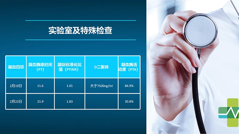 肺栓塞病人的护理心内科护理查房ppt演示文档免费下载免费PPT