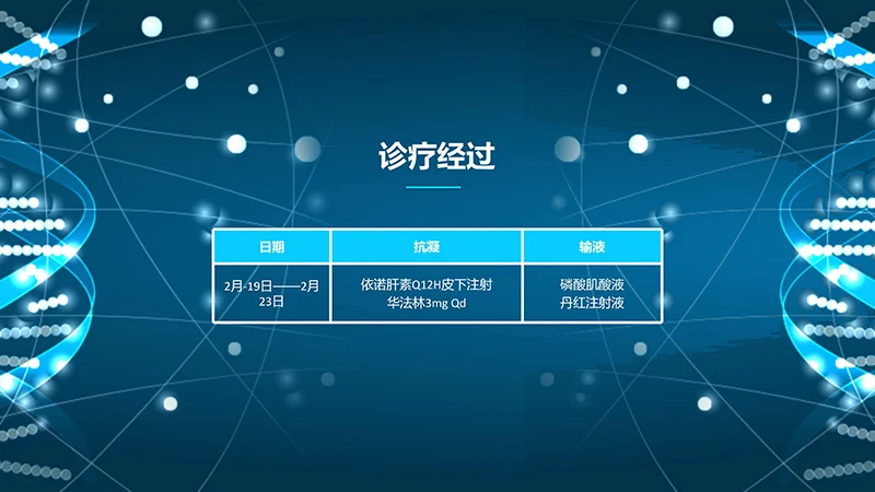 肺栓塞病人的护理心内科护理查房ppt演示文档免费下载免费PPT