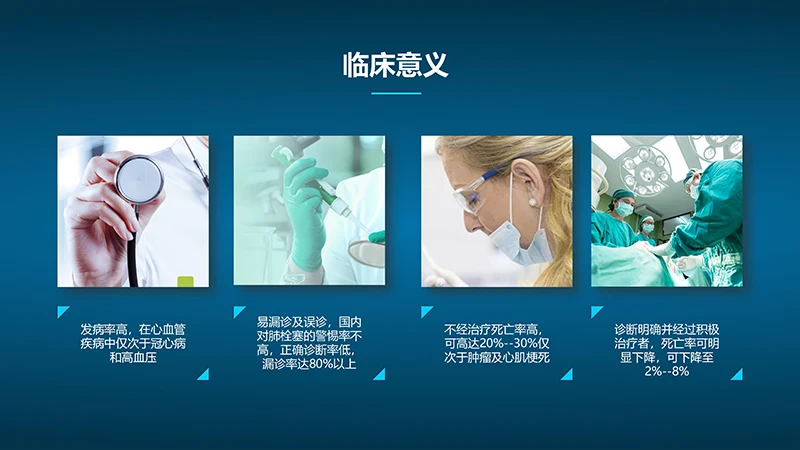 肺栓塞病人的护理心内科护理查房ppt演示文档免费下载免费PPT