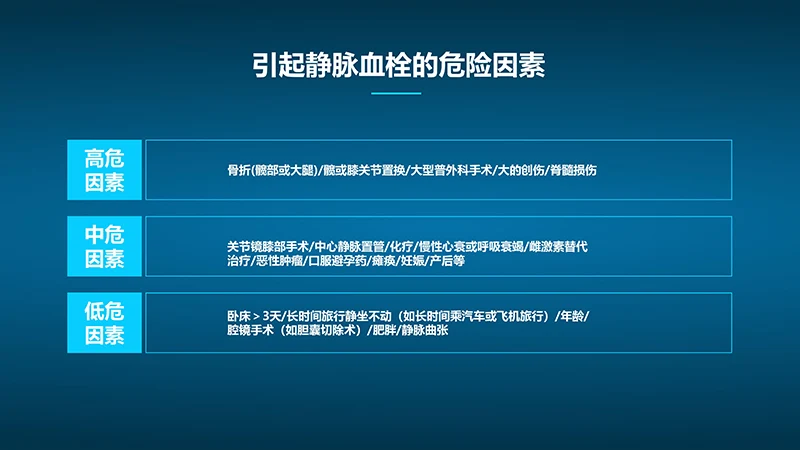肺栓塞病人的护理心内科护理查房ppt演示文档免费下载免费PPT