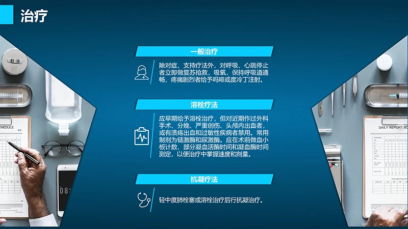 肺栓塞病人的护理心内科护理查房ppt演示文档免费下载免费PPT