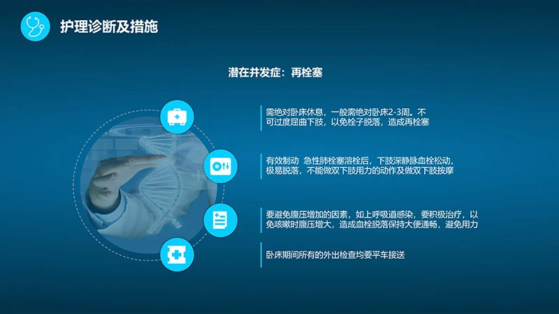 肺栓塞病人的护理心内科护理查房ppt演示文档免费下载免费PPT