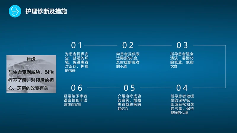 肺栓塞病人的护理心内科护理查房ppt演示文档免费下载免费PPT