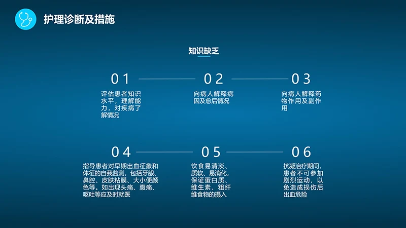 肺栓塞病人的护理心内科护理查房ppt演示文档免费下载免费PPT