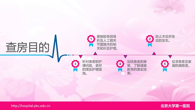 股骨颈骨折护理查房ppt演示文档免费下载免费PPT