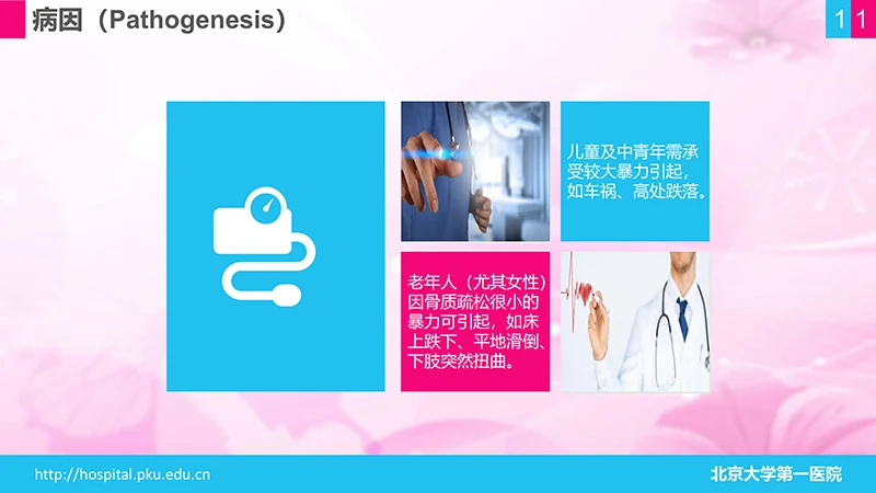 股骨颈骨折护理查房ppt演示文档免费下载免费PPT