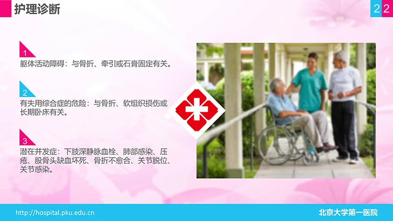 股骨颈骨折护理查房ppt演示文档免费下载免费PPT