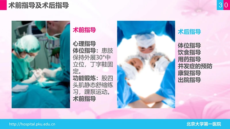 股骨颈骨折护理查房ppt演示文档免费下载免费PPT