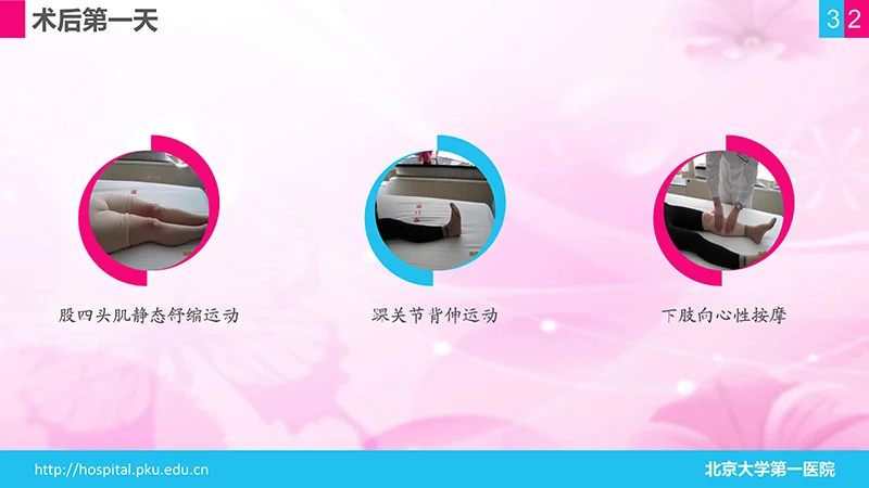 股骨颈骨折护理查房ppt演示文档免费下载免费PPT