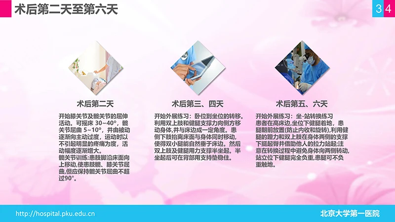 股骨颈骨折护理查房ppt演示文档免费下载免费PPT