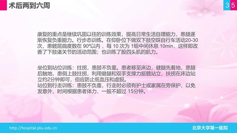股骨颈骨折护理查房ppt演示文档免费下载免费PPT