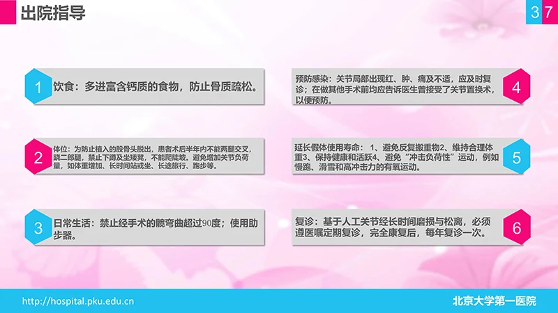 股骨颈骨折护理查房ppt演示文档免费下载免费PPT