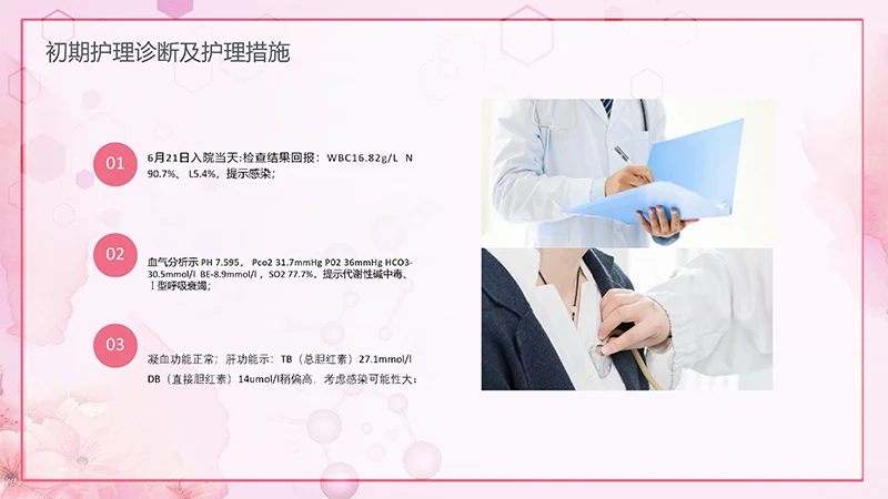 肺部感染护理查房ppt演示文档免费下载免费PPT