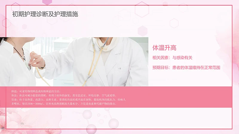 肺部感染护理查房ppt演示文档免费下载免费PPT