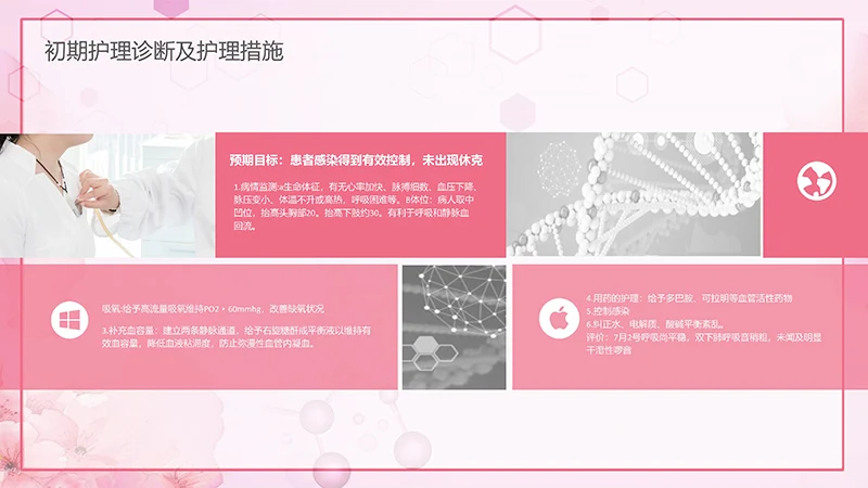 肺部感染护理查房ppt演示文档免费下载免费PPT