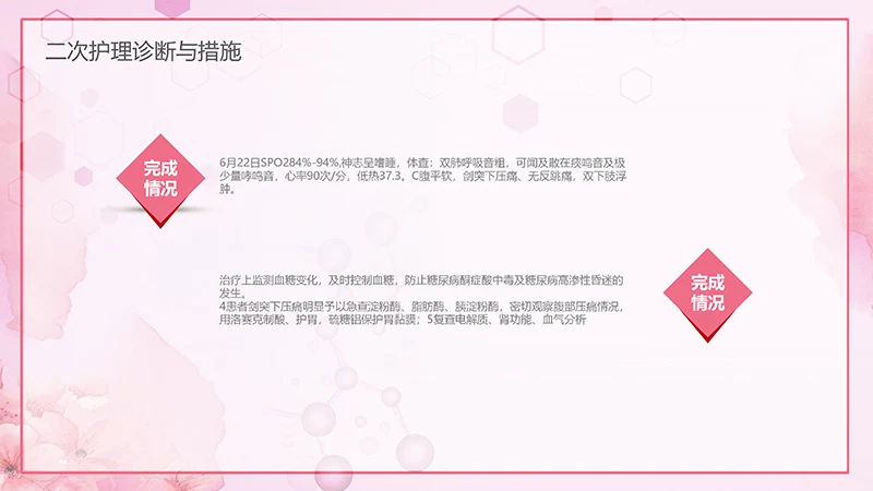 肺部感染护理查房ppt演示文档免费下载免费PPT