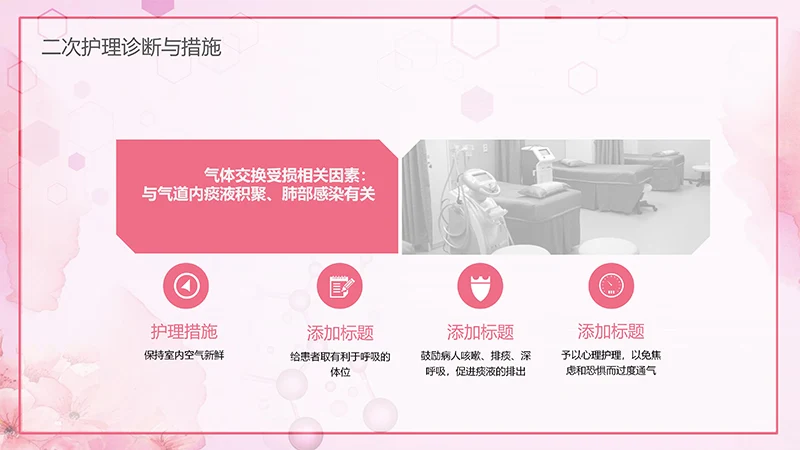 肺部感染护理查房ppt演示文档免费下载免费PPT