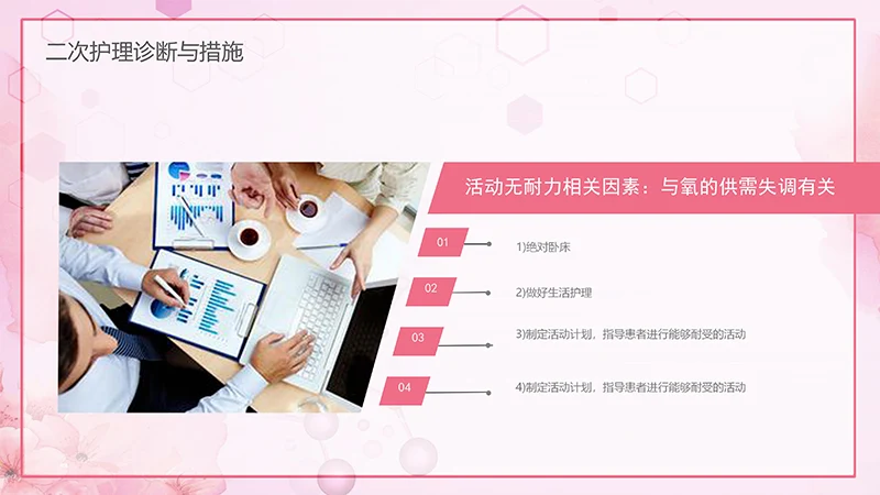 肺部感染护理查房ppt演示文档免费下载免费PPT